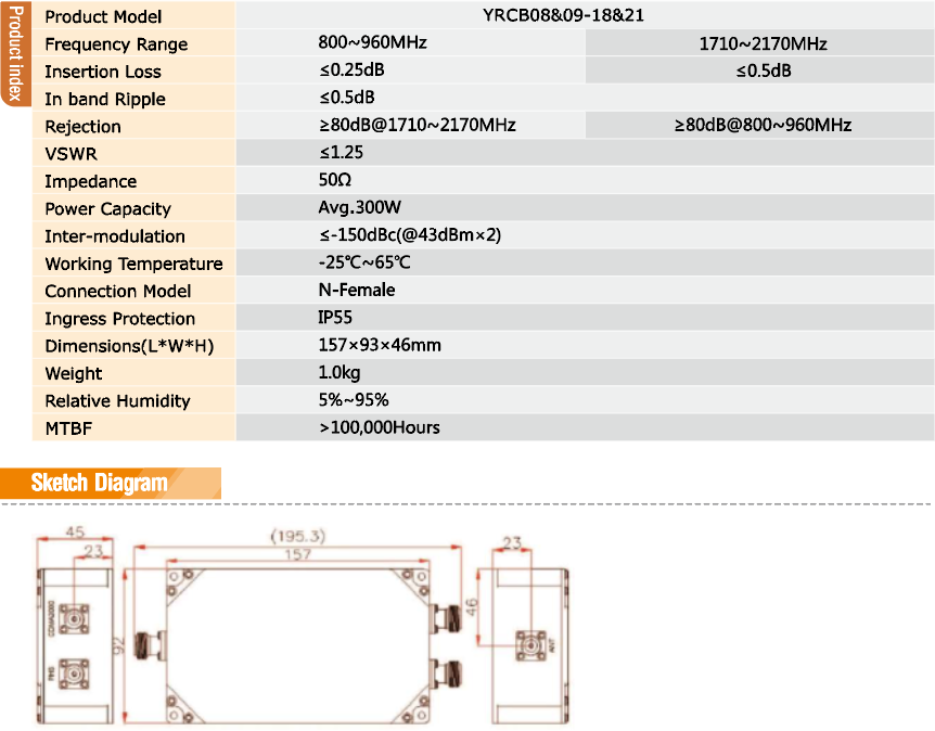 Yeric Combiner 800-960:1710-2170MHz 300W N Female Product İndex